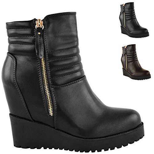 high wedge ankle boots