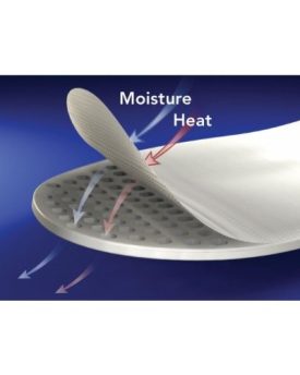 Healix-Care-Soft-Shell-Insoles-Lightweight-Shock-Absorbing-Gel-Heel-Plug-0-1