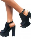 Perfect-Me-LADIES-WOMENS-CLEATED-SOLE-HIGH-HEEL-CHUNKY-PLATFORM-BOOTS-SANDALS-SHOES-SIZE-0