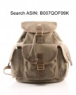 Troop-London-Brown-Canvas-Laptop-Rucksack-Backpack-Bag-leather-trim-0257Brown-0-5