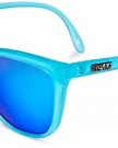 Roxy-Jade-Wrap-Womens-Sunglasses-BlueTurquoise-0