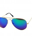 Thinkbay-Retro-Colorful-Sunglasses-for-Aviator-Pilot-Driver-Anti-reflective-Uv-Protection-Blue-Green-0