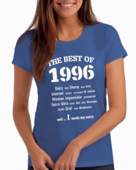 Womens-The-Best-of-1996-18th-Birthday-T-Shirt-Gift-100-Soft-Cotton-Rb-L-0